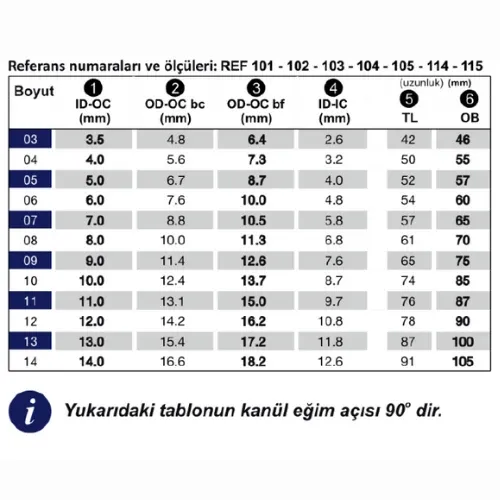 TRACOE TRAKEOSTOMİ KANÜLÜ NO:8.0MM 101-08