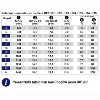 TRACOE TRAKEOSTOMİ KANÜLÜ NO:8.0MM 101-08